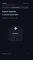The emergency room handles accidents across the whole city