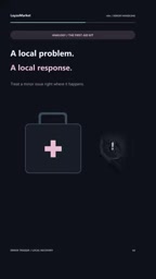 A first-aid kit treats small wounds on the spot