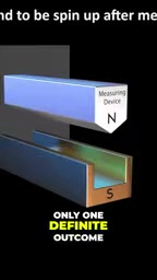 Measurement outcomes and branching reality