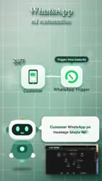 AI agent reads messages and generates replies