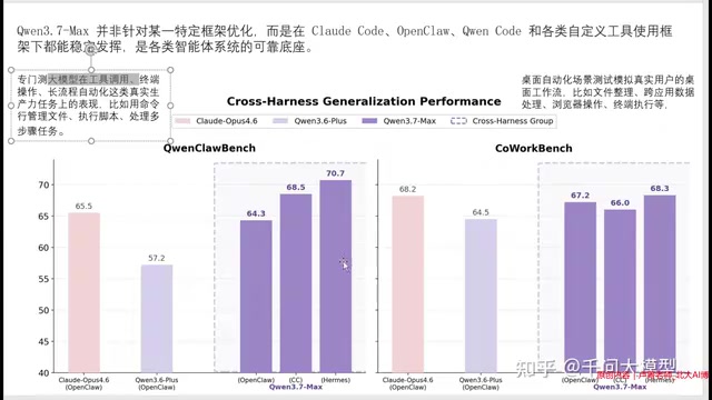 Framework Compatibility Test Results