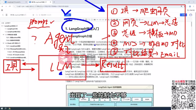 这样的一个问题