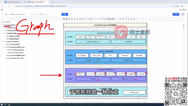 你可以理解上