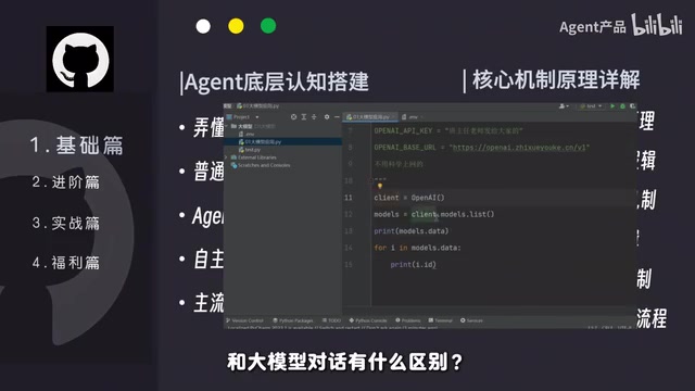 React框架
