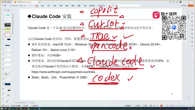 Comparison of various AI programming tools