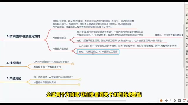 Explaining the AI testing process through case studies