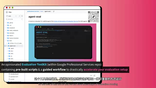 Reproducible design of the evaluation steps