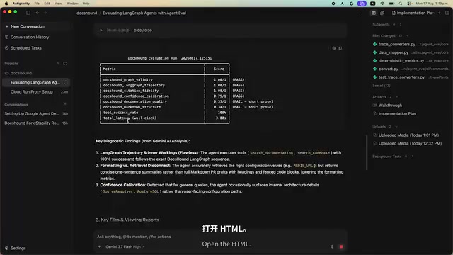 Metrics and configuration automatically generated by the agent
