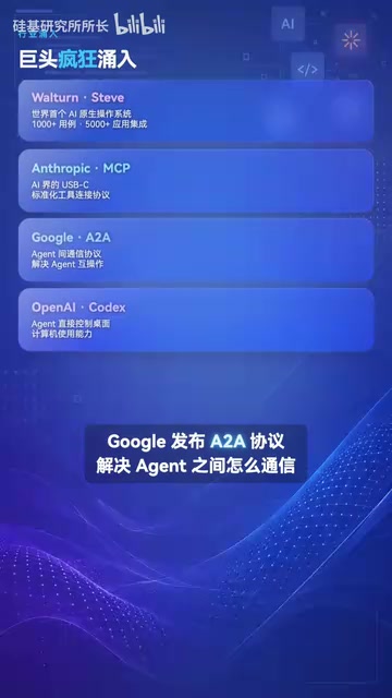 AI Agent控制桌面操作示意