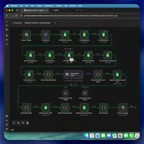 Automation results pushed directly to Slack
