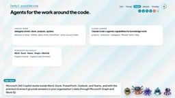 Data access under Microsoft 365 Copilot premium licensing
