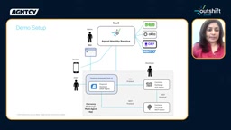 TBAC policy configuration interface