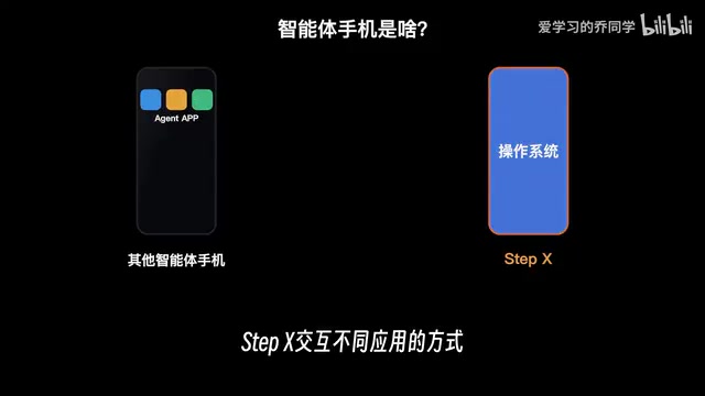 智能体手机Step X开发指南:普通人也能编写Skill
