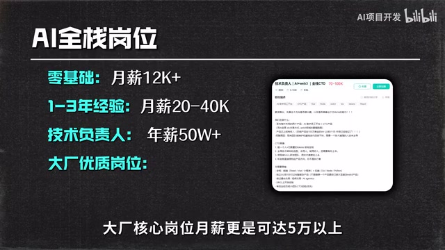 Monthly salary can reach over 50,000 RMB