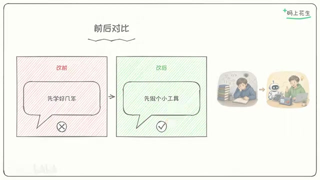 编程智能体像一位会自己动手的程序员助手