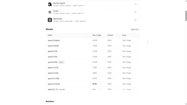 Selecting the local model size