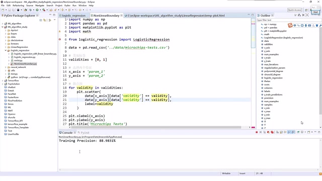 Code implementation and decision boundary visualization results