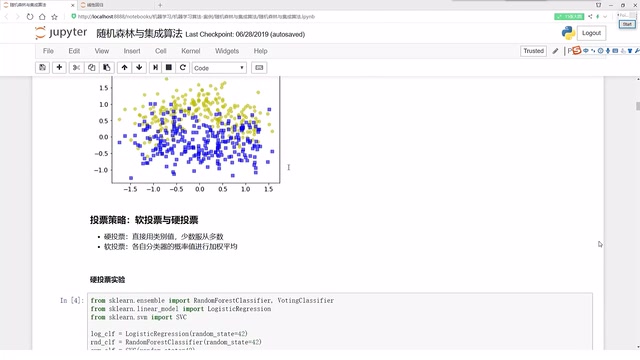 Comparative analysis of different strategies in ensemble learning algorithms