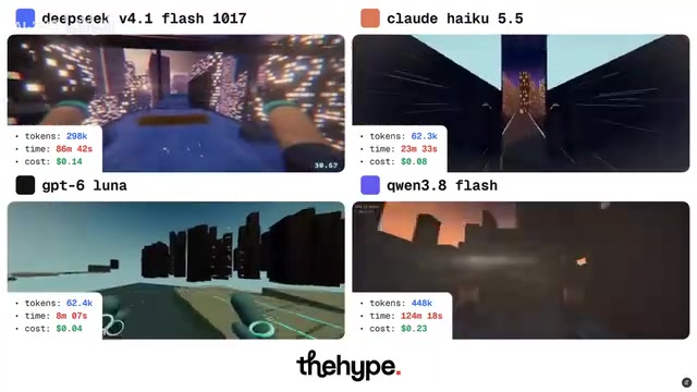DeepSeek generates better content