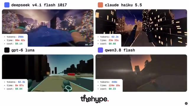 DeepSeek V4.1 Flash voxel art generation results