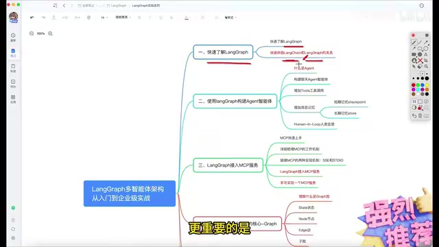 LangGraph多智能体架构实战:从单Agent到企业级应用完整指南