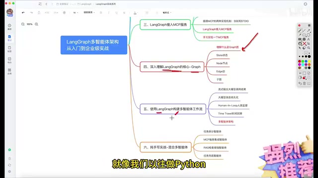 The role of graph structures in complex AI applications