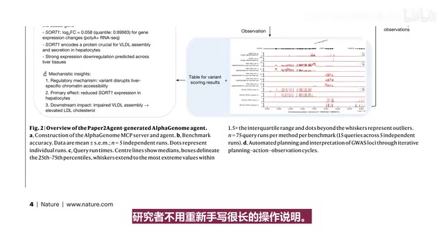 这些结果有和研究者手工跑出来的结果对过吗?