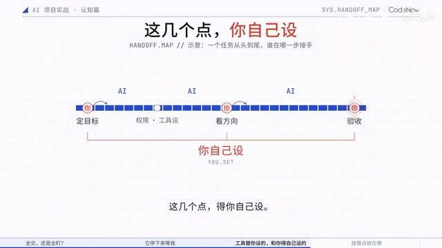 接管点过密的代价