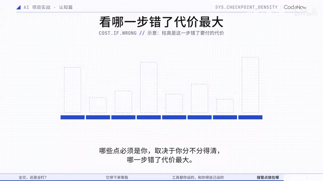 大部分交给AI,核心点由人接管