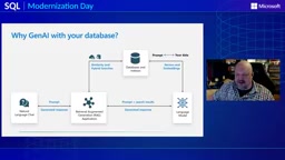 AI application scenario combining vector search with relational data