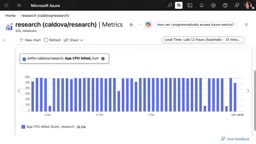 Compute is no longer billed after a Serverless database is paused