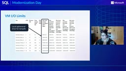 Core and IO limits in VM specification documentation