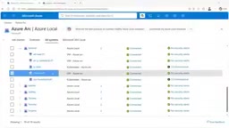 AI application scenarios in the sovereign cloud