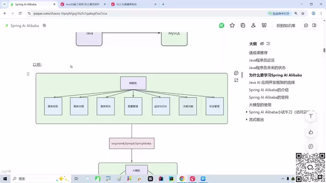 Spring AI Alibaba Getting Started: Understand the Best Java-to-LLM Integration Solution in 3 Minutes