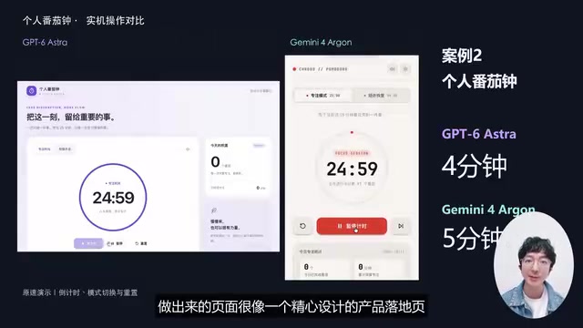 With brand logo, large heading, circular timer, stat cards, and quote card