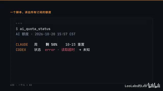 四个AI编程订阅怎么分工?按额度派活的3条规矩