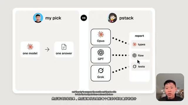 Cursor Engineer Open-Sources Pstack: A Six-Phase AI Coding Pipeline Breakdown