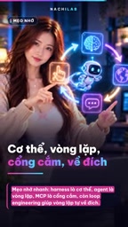 Loop Engineering帮助循环抵达终点