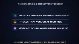 Real world use cases.