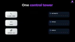 Magpie:统一管理所有AI编程代理的本地网关