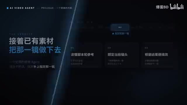 AI漫剧实战:用视频Agent精准生成指定镜头