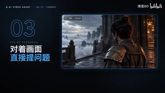 可以直对着画面里的问题说