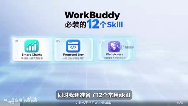 And more accessible workplace practical case materials