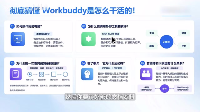 你可能要集成