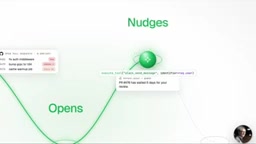 It polls GitHub for open PRs.