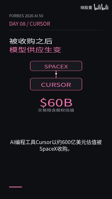 Cursor被SpaceX收购后,OpenAI为何计划停供模型?