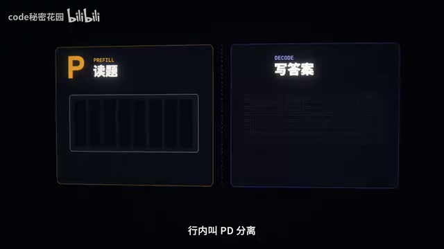 PD separation architecture diagram
