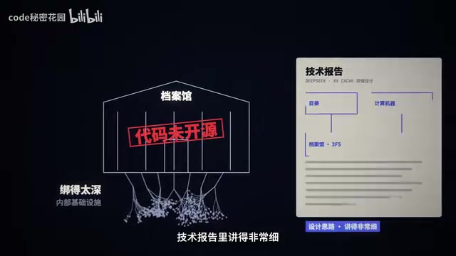 DeepSeek V4.1's short-term note design