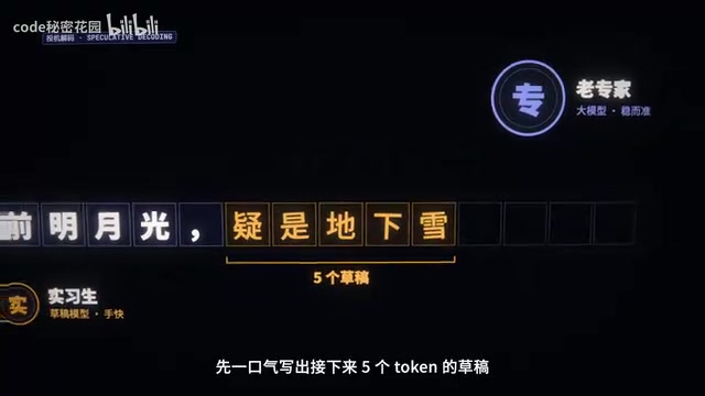 Speculative decoding draft-check mechanism
