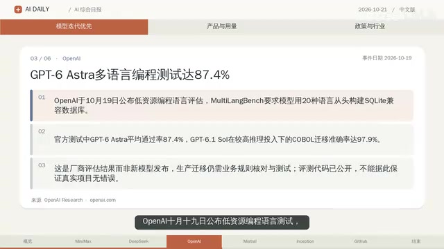 GPT-6 Astra building databases across 20 languages